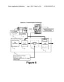 Scene Background Blurring Including Range Measurement diagram and image