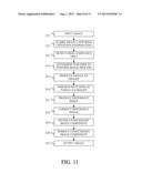 IMAGE PROCESSING METHOD, IMAGE PROCESSING APPARATUS AND IMAGE-PICKUP     APPARATUS diagram and image