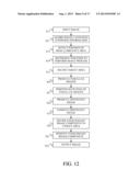 IMAGE PROCESSING METHOD, IMAGE PROCESSING APPARATUS AND IMAGE-PICKUP     APPARATUS diagram and image