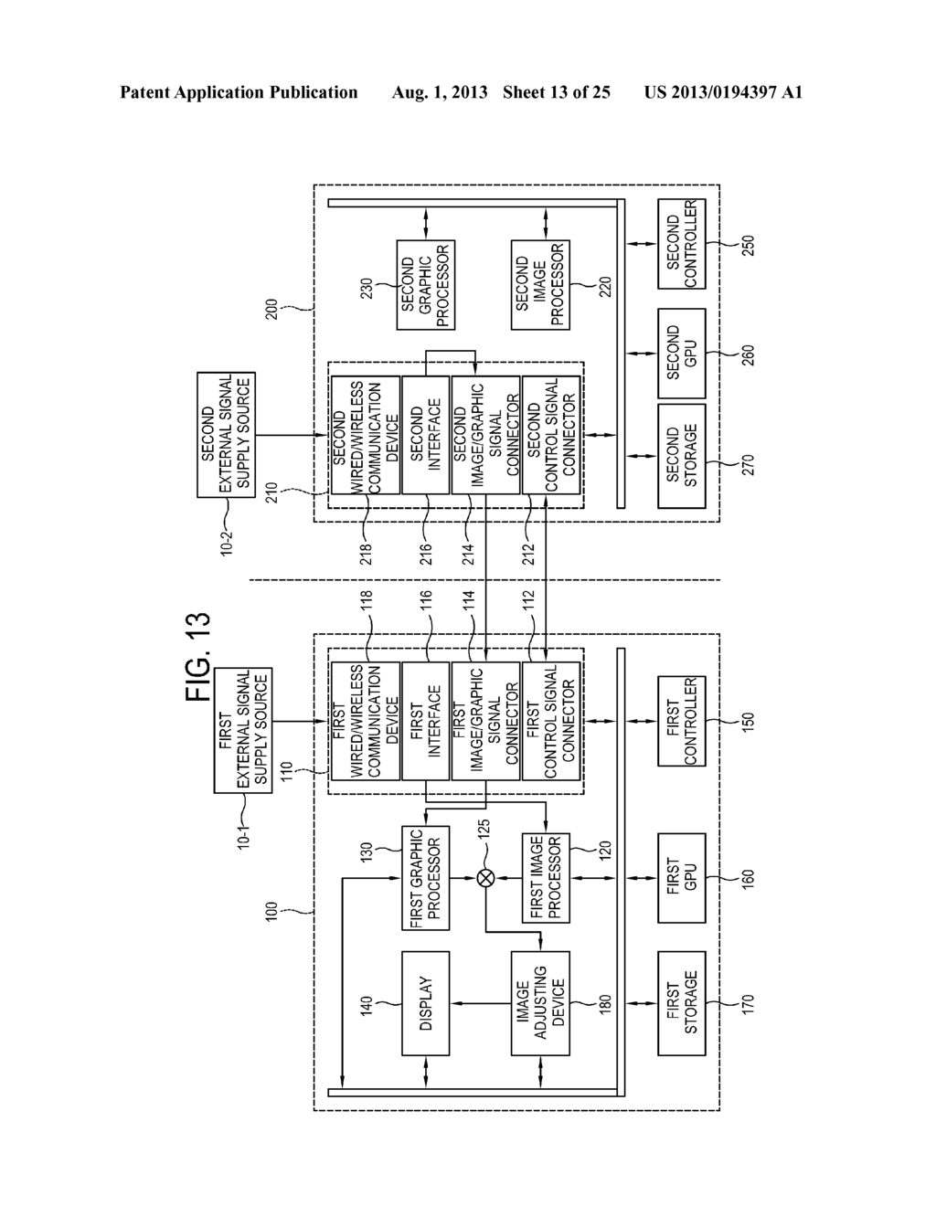 DISPLAY APPARATUS, APPARATUS FOR UPGRADING DISPLAY APPARATUS, DISPLAY     SYSTEM AND DATA PROCESSING METHOD OF DISPLAY SYSTEM - diagram, schematic, and image 14