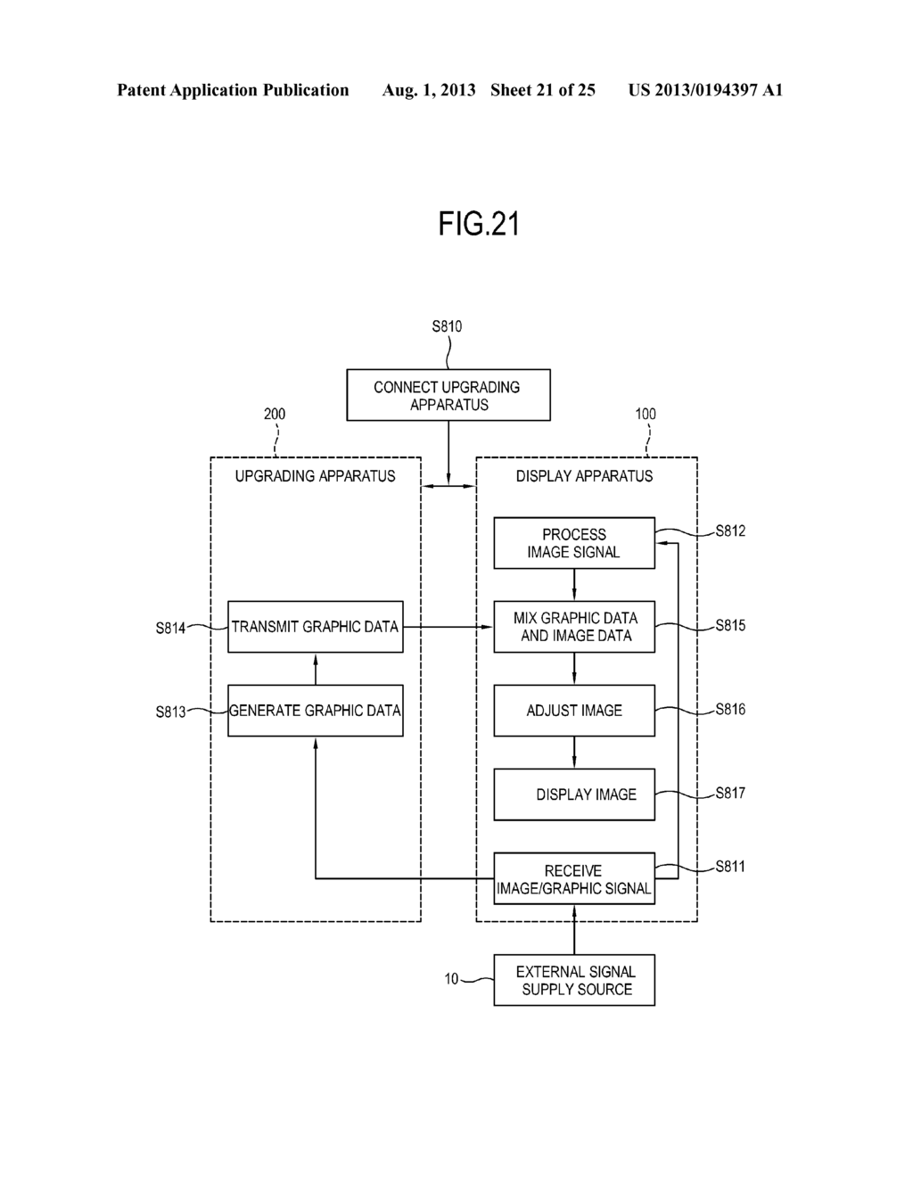 DISPLAY APPARATUS, APPARATUS FOR UPGRADING DISPLAY APPARATUS, DISPLAY     SYSTEM AND DATA PROCESSING METHOD OF DISPLAY SYSTEM - diagram, schematic, and image 22