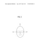 3D GLASSES, DISPLAY APPARATUS AND CONTROL METHOD THEREOF diagram and image