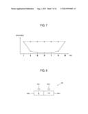 3D GLASSES, DISPLAY APPARATUS AND CONTROL METHOD THEREOF diagram and image