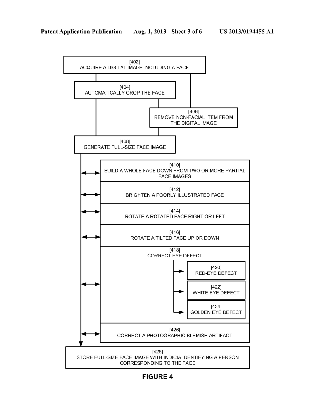 Face Recognition Training Method and Apparatus - diagram, schematic, and image 04