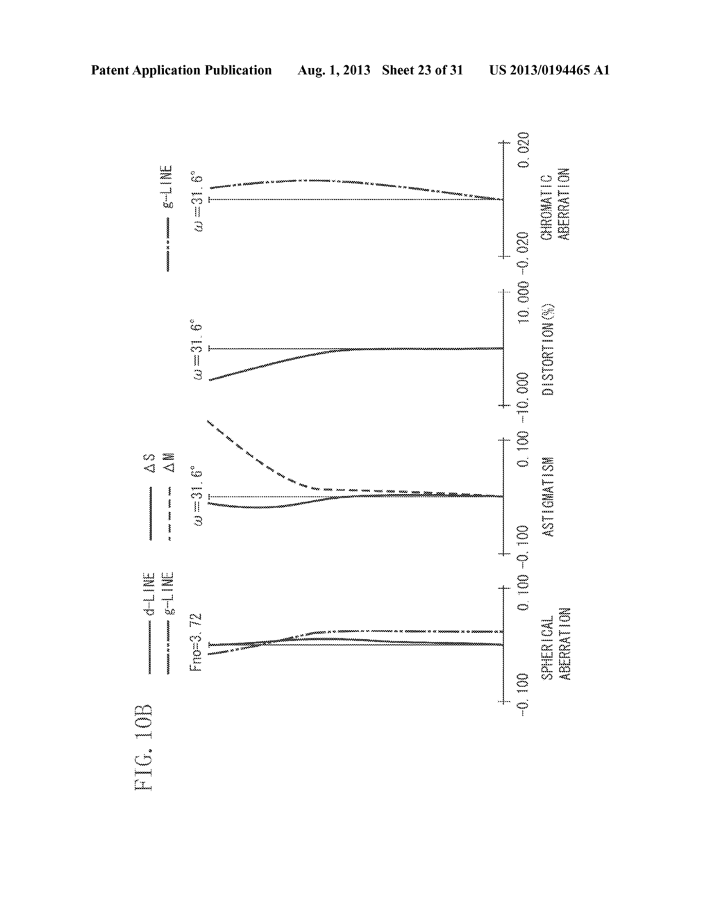 ZOOM LENS AND IMAGE PICKUP APPARATUS EQUIPPED WITH THE SAME - diagram, schematic, and image 24