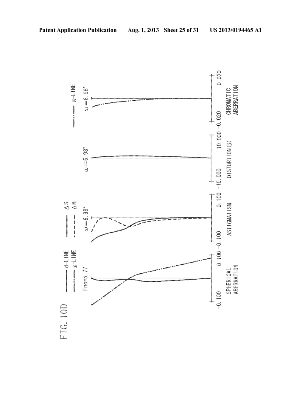 ZOOM LENS AND IMAGE PICKUP APPARATUS EQUIPPED WITH THE SAME - diagram, schematic, and image 26