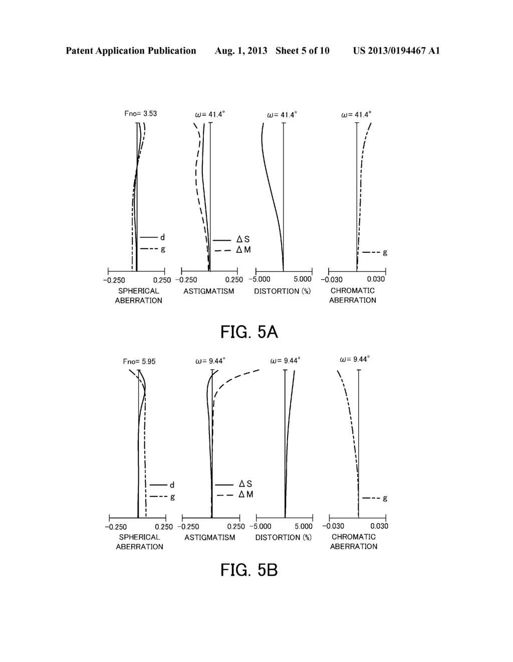 ZOOM LENS WITH HIGH OPTICAL PERFORMANCE AND IMAGE PICKUP APPARATUS HAVING     THE SAME - diagram, schematic, and image 06