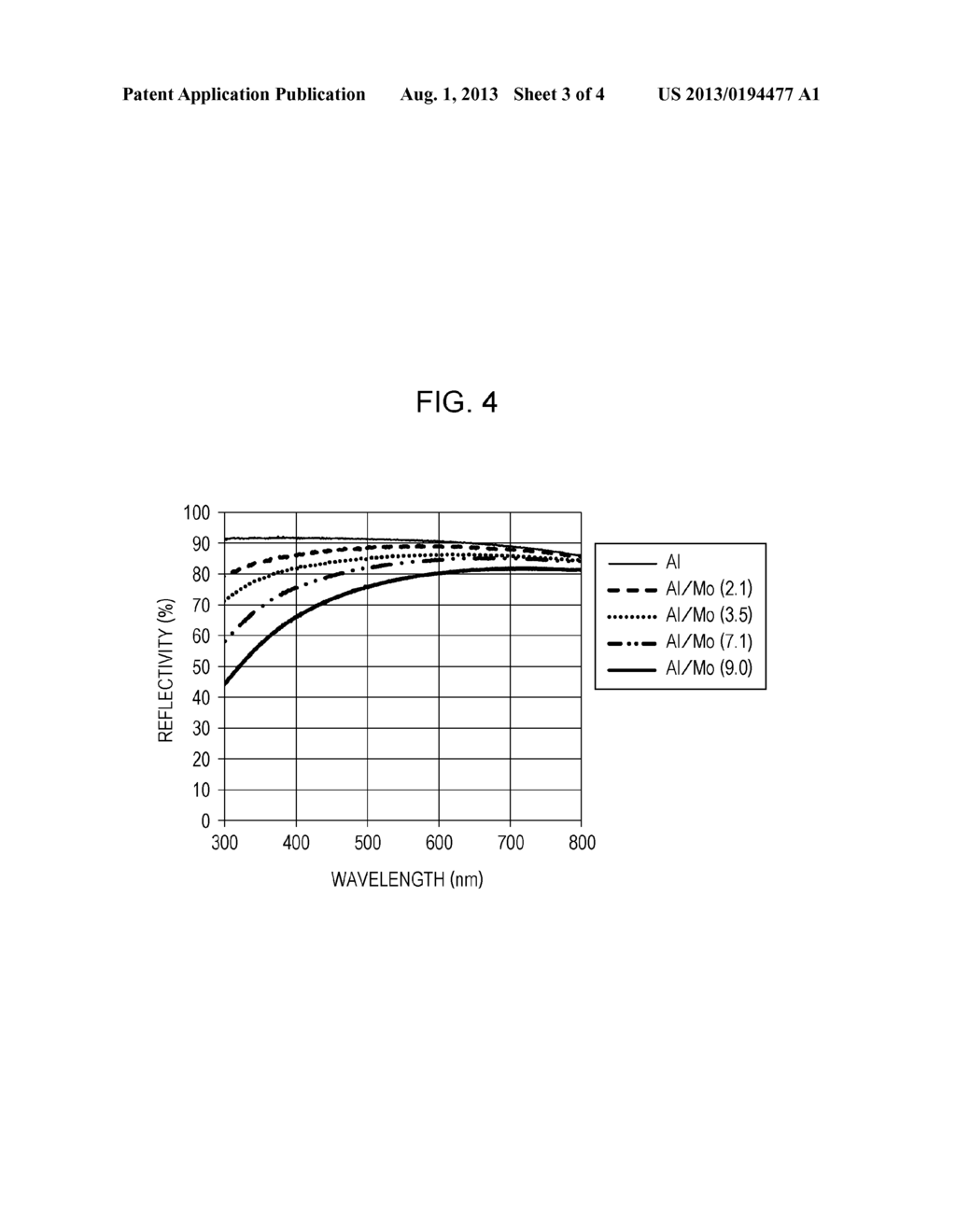 LIGHT EMITTING APPARATUS, IMAGE FORMING APPARATUS, DISPLAY APPARATUS, AND     IMAGE PICKUP APPARATUS - diagram, schematic, and image 04