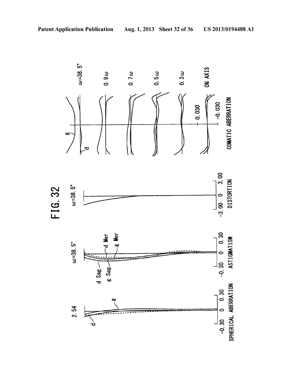 IMAGE-FORMING LENS, AND CAMERA DEVICE AND PORTABLE INFORMATION TERMINAL     DEVICE WITH THE IMAGE-FORMING LENS - diagram, schematic, and image 33