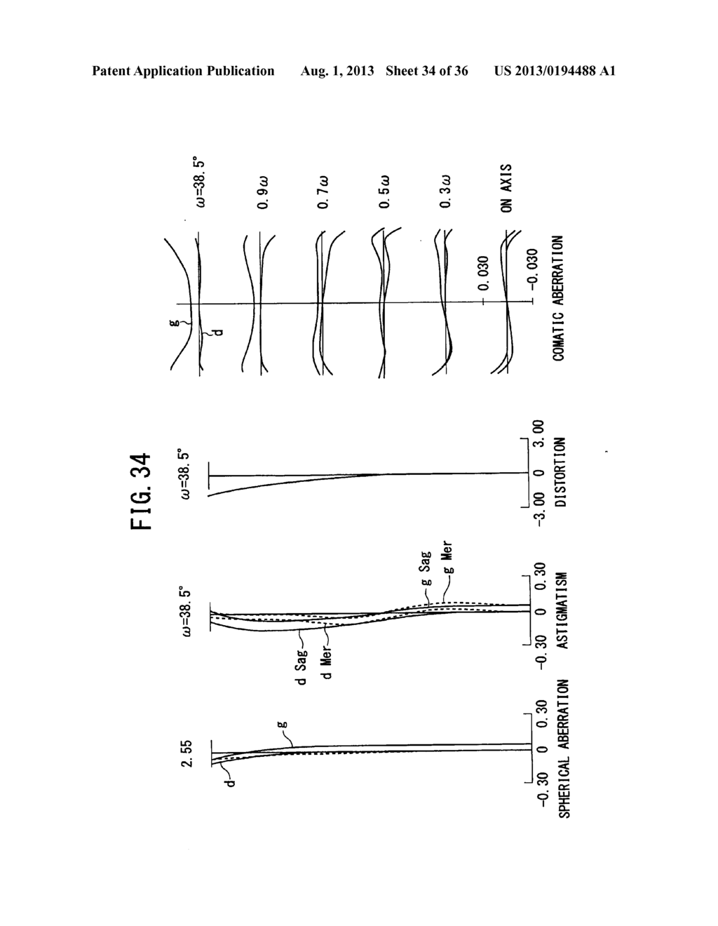 IMAGE-FORMING LENS, AND CAMERA DEVICE AND PORTABLE INFORMATION TERMINAL     DEVICE WITH THE IMAGE-FORMING LENS - diagram, schematic, and image 35