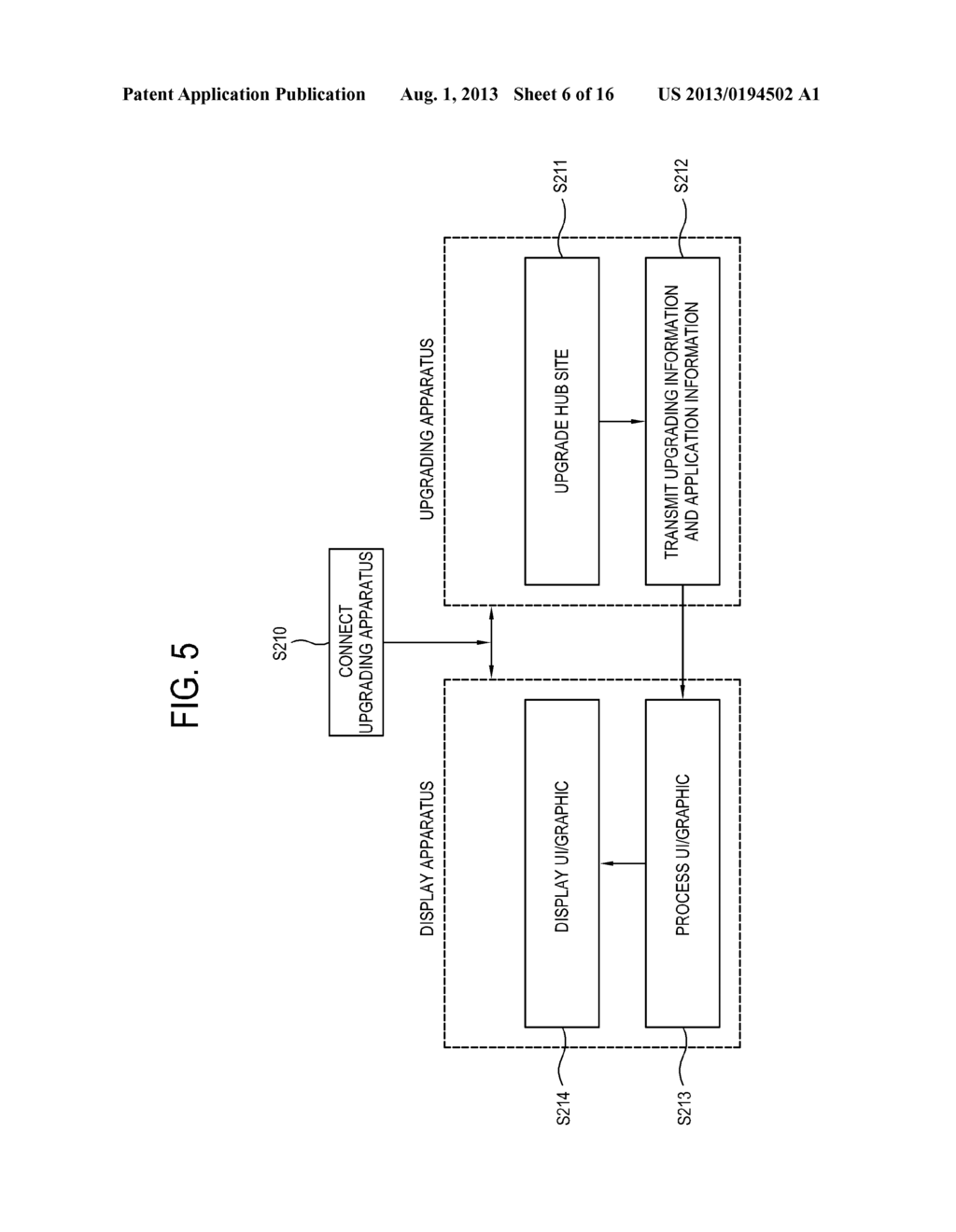 DISPLAY APPARATUS, UPGRADING APPARATUS, DISPLAY SYSTEM AND DATA PROCESSING     METHOD OF DISPLAY SYSTEM - diagram, schematic, and image 07