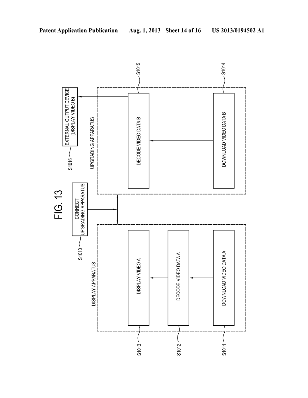 DISPLAY APPARATUS, UPGRADING APPARATUS, DISPLAY SYSTEM AND DATA PROCESSING     METHOD OF DISPLAY SYSTEM - diagram, schematic, and image 15