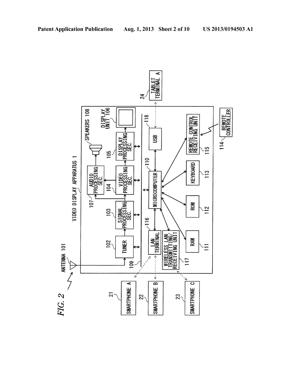 ELECTRONIC APPARATUS, EXTERNAL DEVICE, CONTROL METHOD OF AN ELECTRONIC     APPARATUS, AND CONTROL PROGRAM OF AN ELECTRONIC APPARATUS - diagram, schematic, and image 03