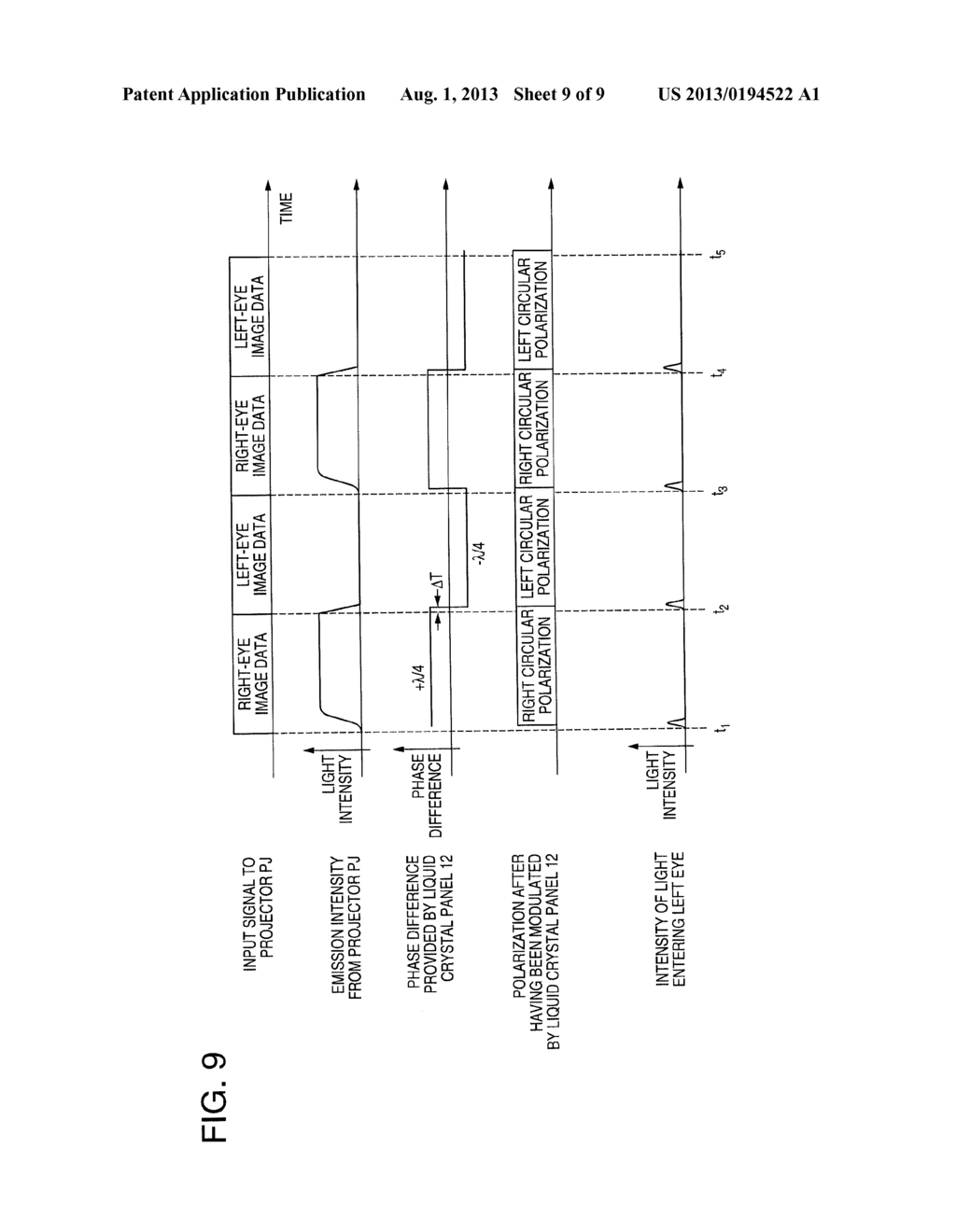 POLARIZATION CONTROL DEVICE, POLARIZATION CONTROL METHOD, AND IMAGE     DISPLAY SYSTEM - diagram, schematic, and image 10