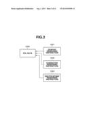 IMAGE FORMING APPARATUS, CONTROL METHOD OF THE IMAGE FORMING APPARATUS,     AND STORAGE MEDIUM STORING PROGRAM diagram and image