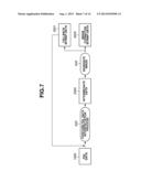 IMAGE FORMING APPARATUS, CONTROL METHOD OF THE IMAGE FORMING APPARATUS,     AND STORAGE MEDIUM STORING PROGRAM diagram and image