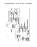 IMAGE FORMING APPARATUS, CONTROL METHOD OF THE IMAGE FORMING APPARATUS,     AND STORAGE MEDIUM STORING PROGRAM diagram and image