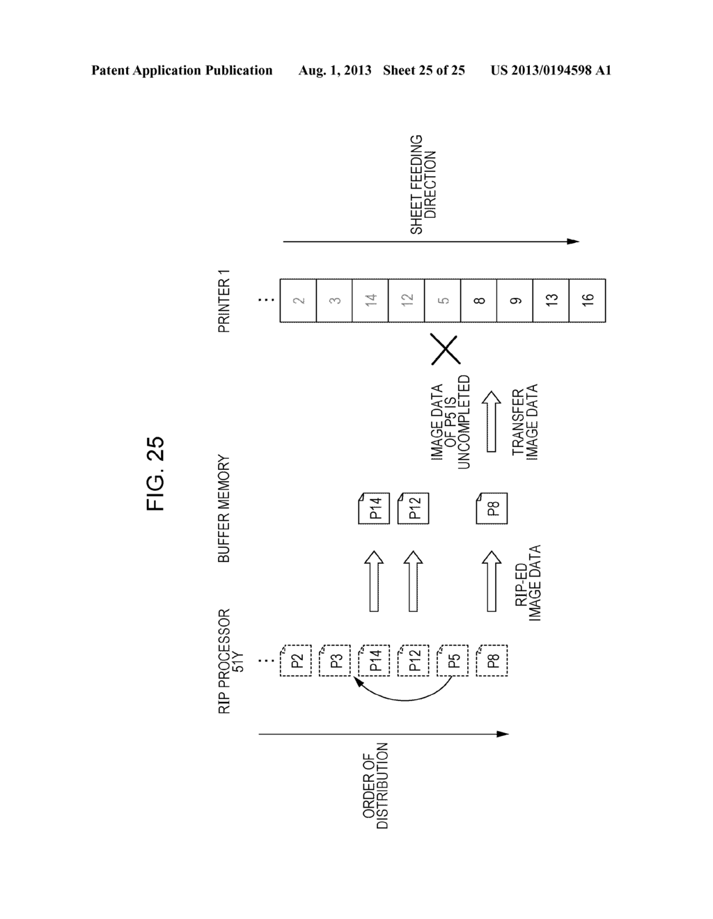 PRINT CONTROL APPARATUS, IMAGE FORMING SYSTEM, AND NON-TRANSITORY COMPUTER     READABLE MEDIUM - diagram, schematic, and image 26