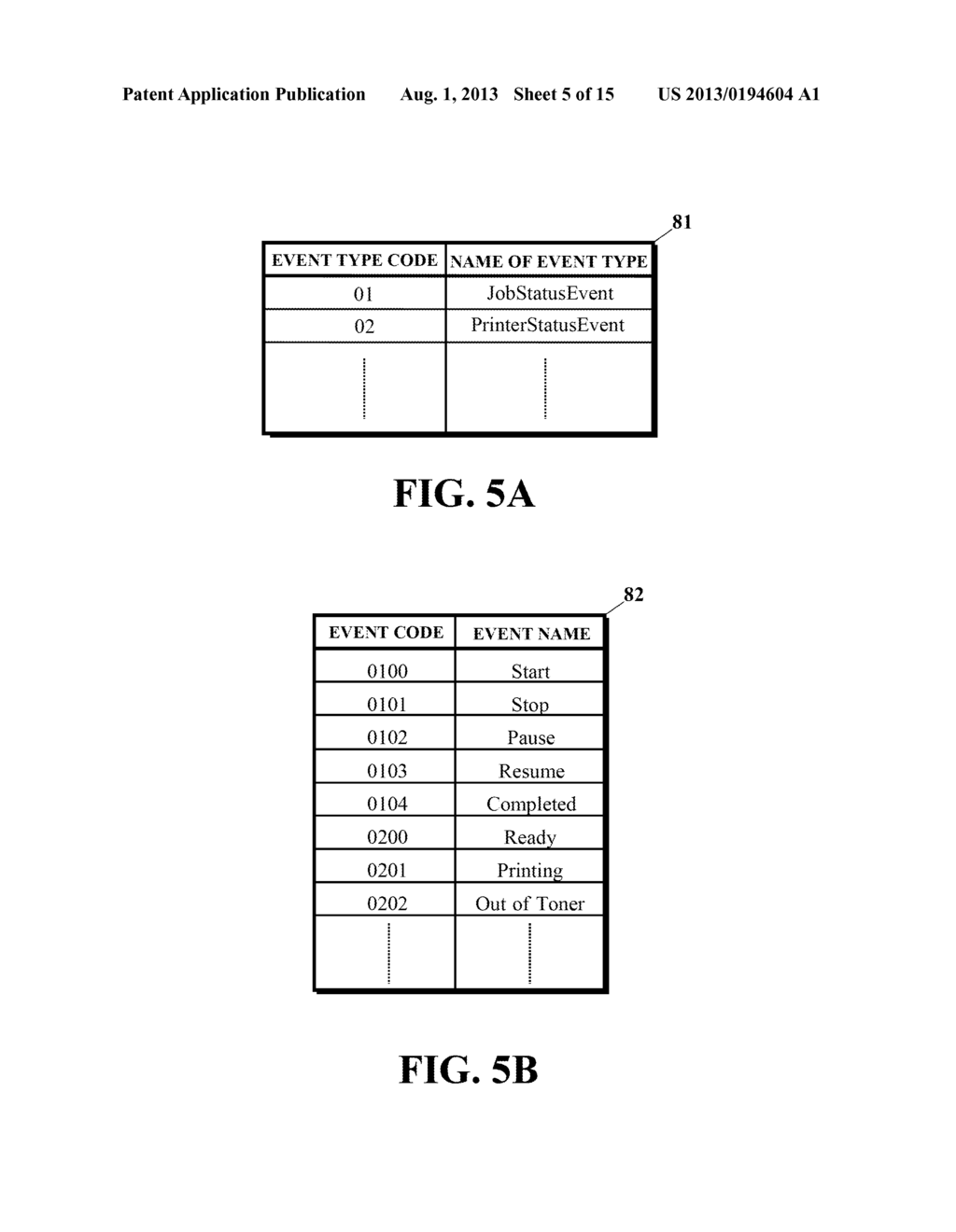 Event Notification System in Which a Terminal is Notified of Events     Generated in Devices Via a Network - diagram, schematic, and image 06