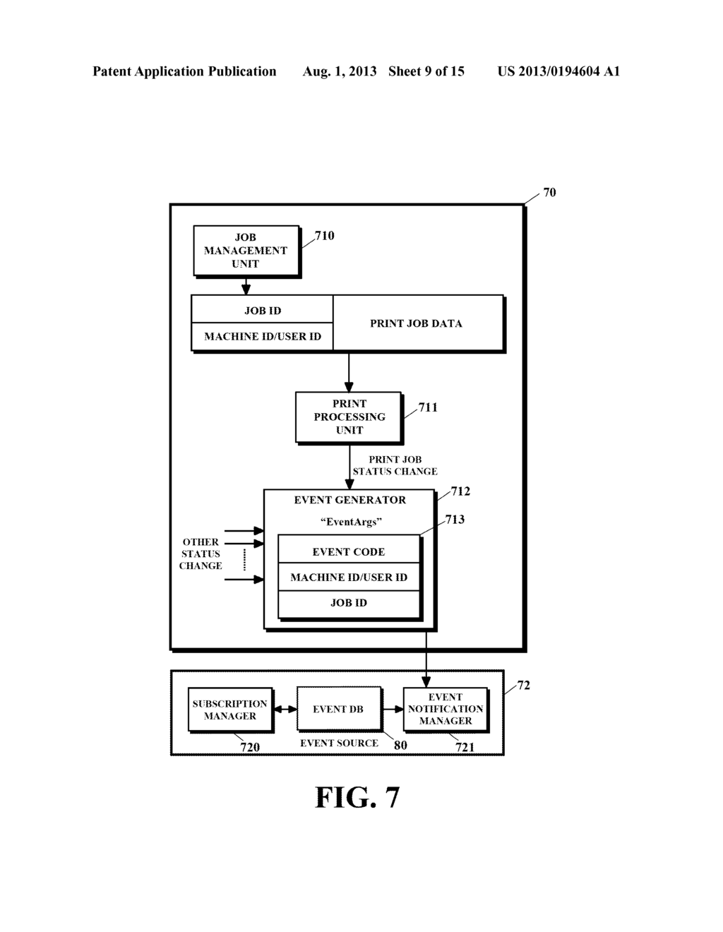 Event Notification System in Which a Terminal is Notified of Events     Generated in Devices Via a Network - diagram, schematic, and image 10