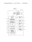 IMAGE READING DEVICE CAPABLE OF DETECTING ABNORMAL PIXELS IN WHITE     REFERENCE DATA diagram and image