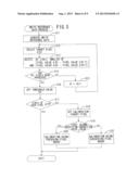 IMAGE READING DEVICE CAPABLE OF DETECTING ABNORMAL PIXELS IN WHITE     REFERENCE DATA diagram and image