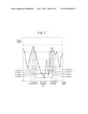 IMAGE READING DEVICE CAPABLE OF DETECTING ABNORMAL PIXELS IN WHITE     REFERENCE DATA diagram and image