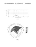 Full Color Phase-Only Spatial Light Modulator for Holographic Video     Display System diagram and image