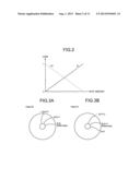 MAGNETIC DISK DRIVE AND METHOD FOR CONTROLLING THE SAME diagram and image