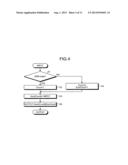 MAGNETIC DISK DRIVE AND METHOD FOR CONTROLLING THE SAME diagram and image