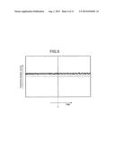 MAGNETIC DISK DRIVE AND METHOD FOR CONTROLLING THE SAME diagram and image