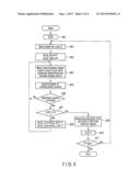 MAGNETIC DISK DRIVE AND METHOD FOR SERVO PREAMBLE LENGTH ADJUSTMENT     APPLIED TO THE SAME diagram and image