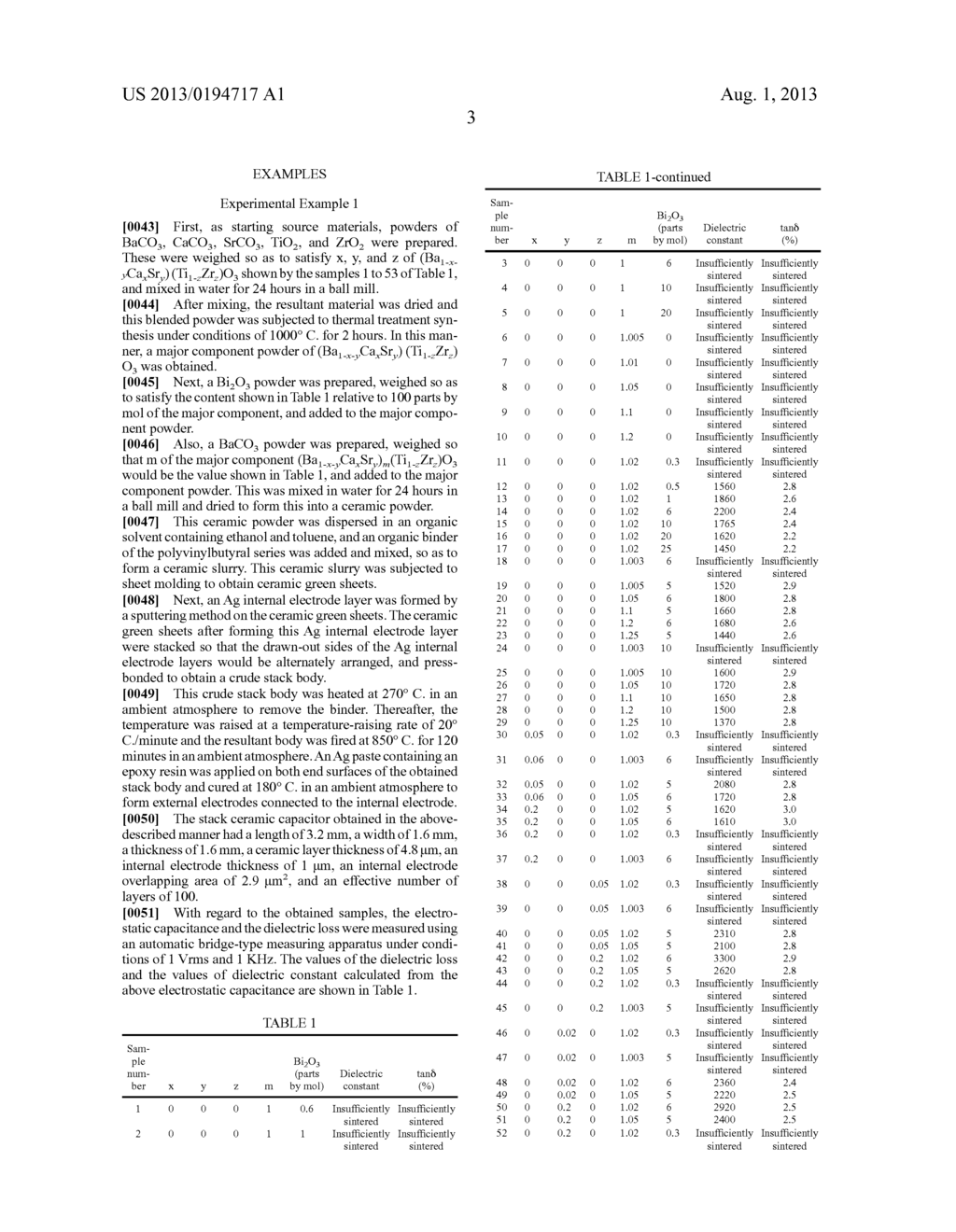 DIELECTRIC CERAMIC, STACK CERAMIC ELECTRONIC COMPONENT, AND METHOD OF     MANUFACTURING THESE - diagram, schematic, and image 05