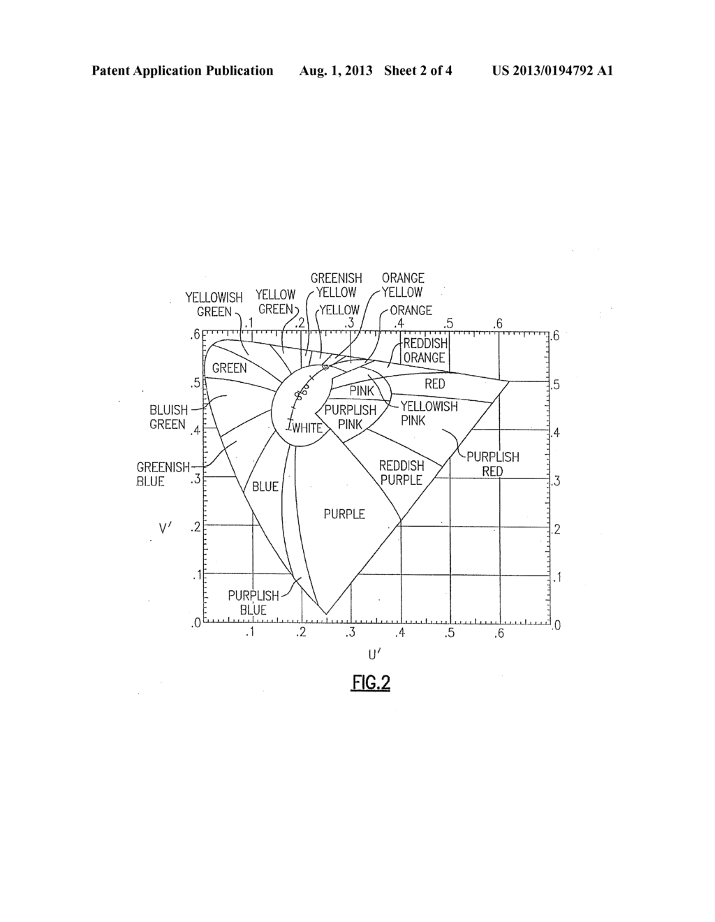 LIGHTING DEVICE AND LIGHTING METHOD - diagram, schematic, and image 03