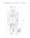 SEMICONDUCTOR DEVICE HAVING BIT LINES HIERARCHICALLY STRUCTURED diagram and image