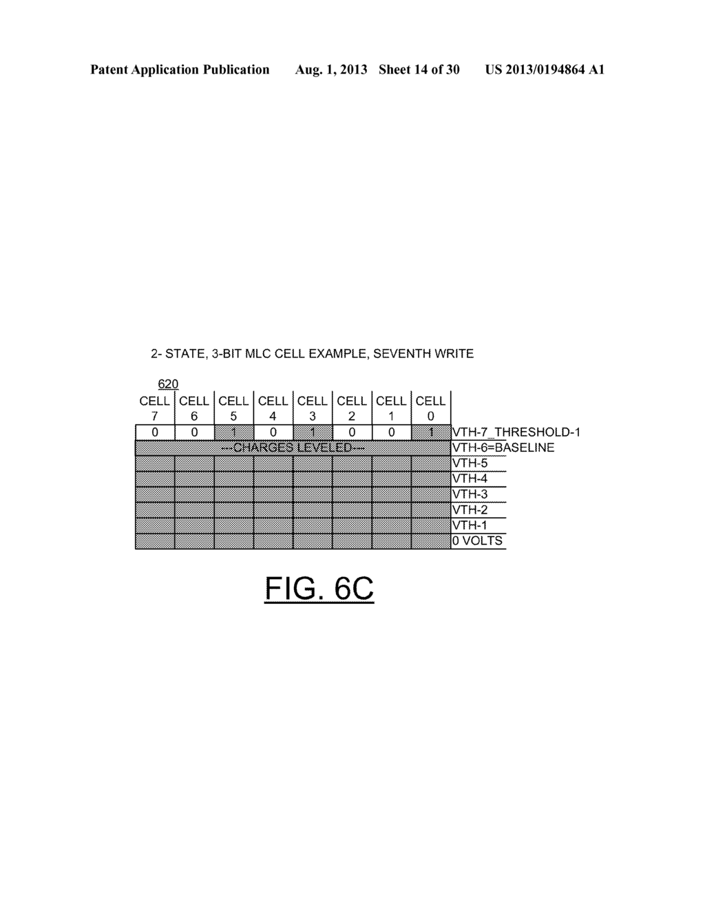 IMPLEMENTING ENHANCED DATA WRITE FOR MULTI-LEVEL CELL (MLC) MEMORY USING     THRESHOLD VOLTAGE-DRIFT OR RESISTANCE DRIFT TOLERANT MOVING BASELINE     MEMORY DATA ENCODING - diagram, schematic, and image 15