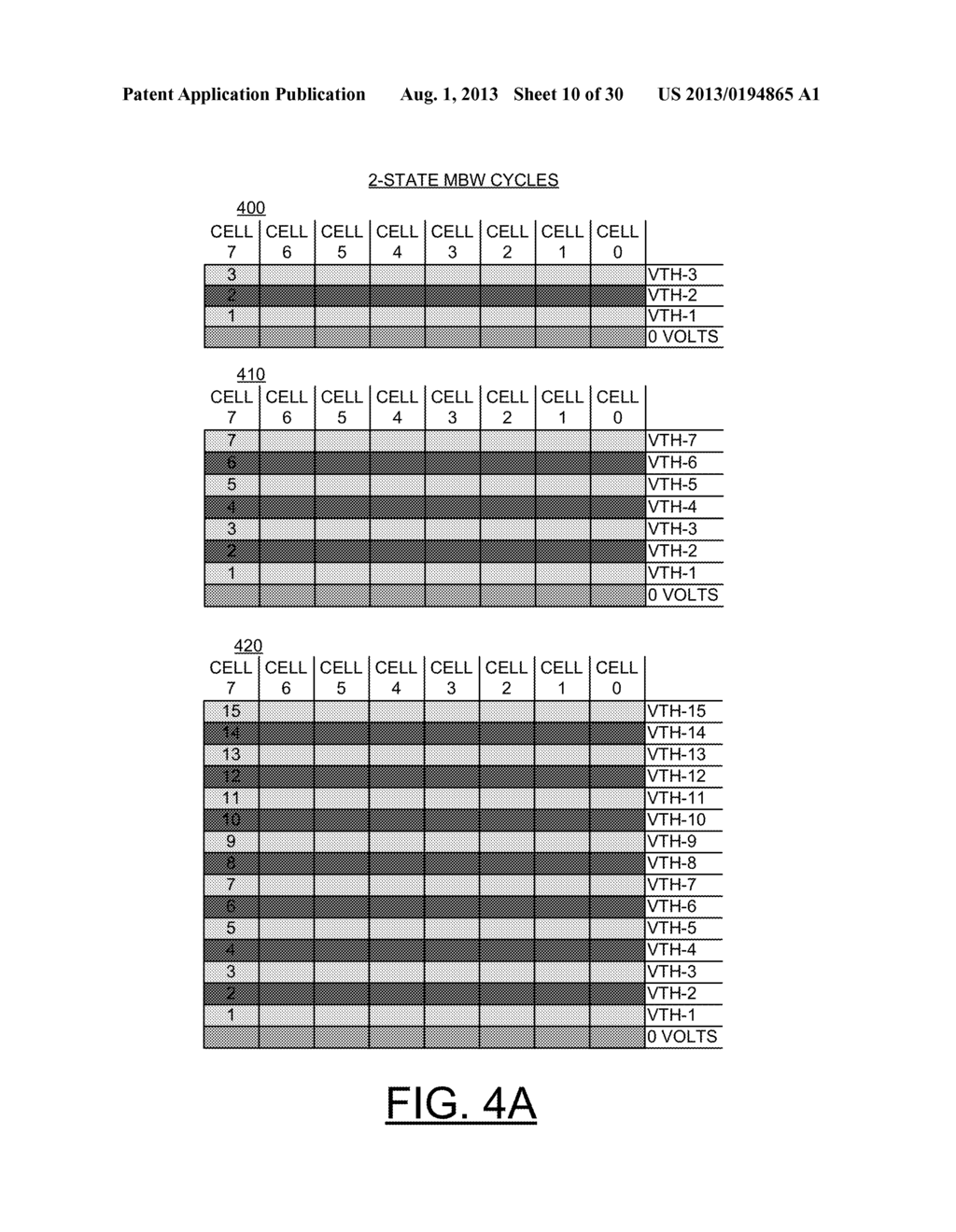 IMPLEMENTING ENHANCED DATA READ FOR MULTI-LEVEL CELL (MLC) MEMORY USING     THRESHOLD VOLTAGE-DRIFT OR RESISTANCE DRIFT TOLERANT MOVING BASELINE     MEMORY DATA ENCODING - diagram, schematic, and image 11