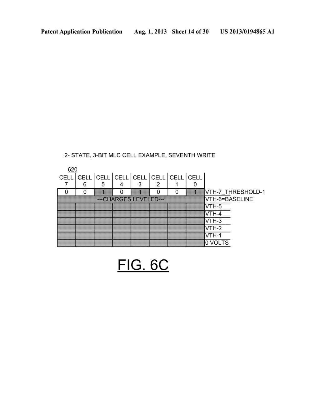 IMPLEMENTING ENHANCED DATA READ FOR MULTI-LEVEL CELL (MLC) MEMORY USING     THRESHOLD VOLTAGE-DRIFT OR RESISTANCE DRIFT TOLERANT MOVING BASELINE     MEMORY DATA ENCODING - diagram, schematic, and image 15