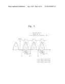 NON-VOLATILE MEMORY DEVICE AND READ METHOD THEREOF diagram and image