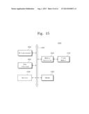 NON-VOLATILE MEMORY DEVICE AND READ METHOD THEREOF diagram and image