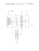 SYSTEMS AND METHODS FOR AUTO-CALIBRATION OF A STORAGE MEMORY CONTROLLER diagram and image