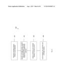 SYSTEMS AND METHODS FOR AUTO-CALIBRATION OF A STORAGE MEMORY CONTROLLER diagram and image