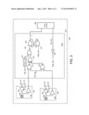 BUILT-IN SELF-TEST CIRCUIT APPLIED TO HIGH SPEED I/O PORT diagram and image