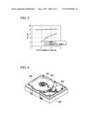 HEAT-ASSISTED MAGNETIC RECORDING MEDIUM AND MAGNETIC RECORDING AND READING     APPARATUS diagram and image