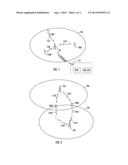 Radio Access Parameter Tuning diagram and image