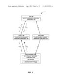 METHOD AND APPARATUS FOR FLOW CONGESTION CONTROL IN MULTIFLOW NETWORKS diagram and image