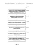 METHOD AND APPARATUS FOR FLOW CONGESTION CONTROL IN MULTIFLOW NETWORKS diagram and image