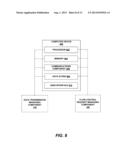 METHOD AND APPARATUS FOR FLOW CONGESTION CONTROL IN MULTIFLOW NETWORKS diagram and image