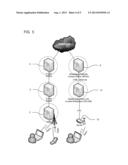 Application Identification Through Data Traffic Analysis diagram and image