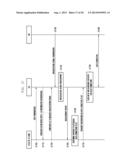 METHOD AND APPARATUS FOR PROVIDING DATA SERVICE USING BROADCASTING SIGNAL diagram and image